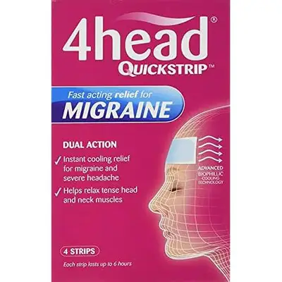 4head QuickStrip Migraine Relief 4 Strips